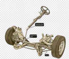 Used Steering Column for Sale